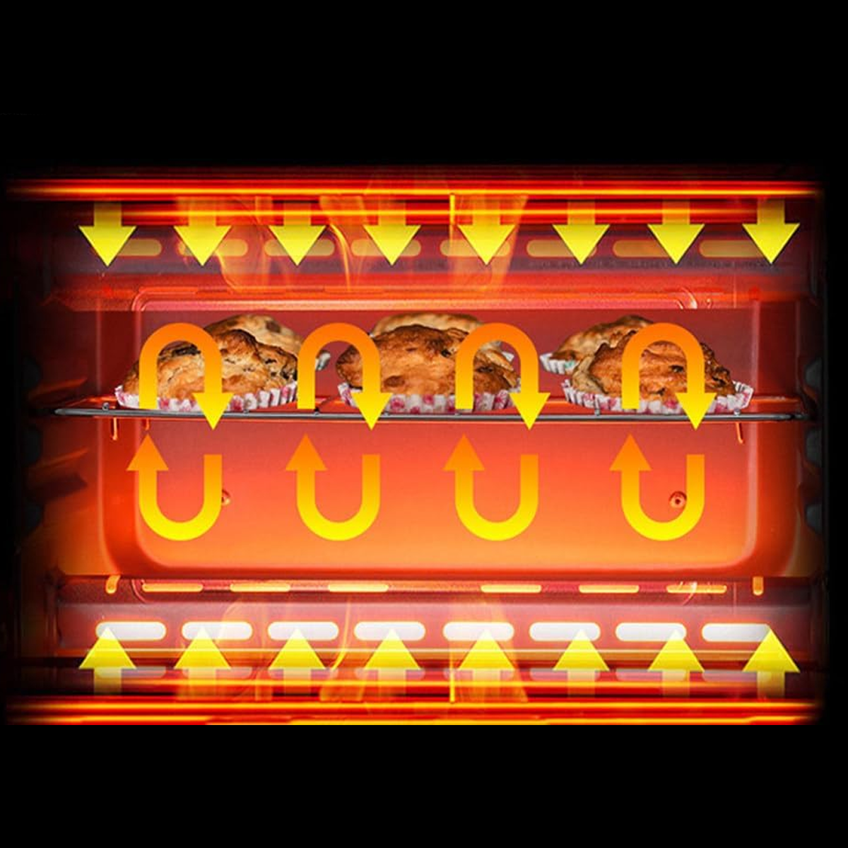 MultiChef 3X1 – Horno, Tostador, Grill y Cafetera en un solo diseño